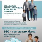 Жетім және ата-анасының қамқорлығынсыз қалған балаларды қорғау жүйесіндегі басты өзгерістер: талаптарды қатаңдатудан бастап қамқоршылық қызметін нығайтуға дейін