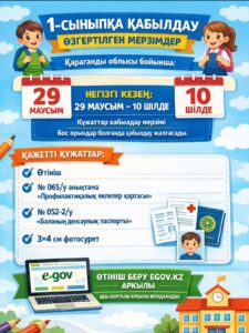 1-сыныпқа қабылдау мерзімдері өзгертілді….