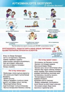 Аутизмнің ерте белгілері…